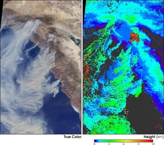 Wildfires Rage in Southern California