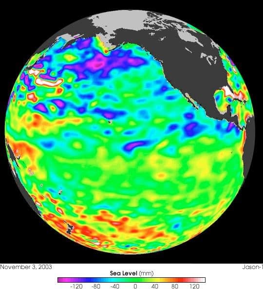 A Quiet Equatorial Pacific