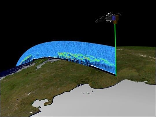 3-D Data from ICESat