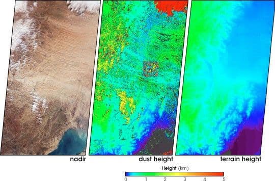 Dust and Sand Sweeps over Northeast China