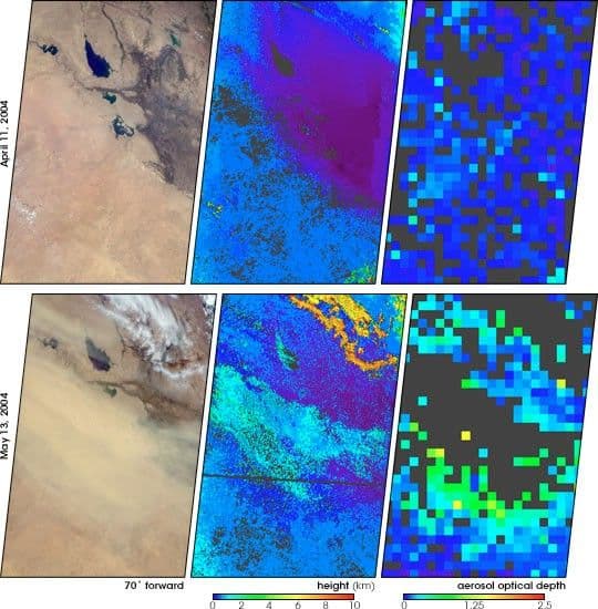 Elevated Dust over the Middle East