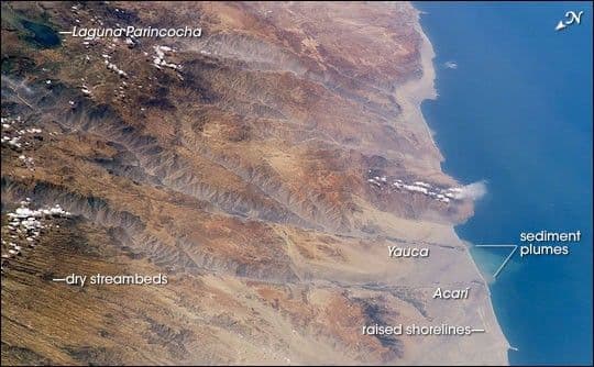 Arid Coast of Peru
