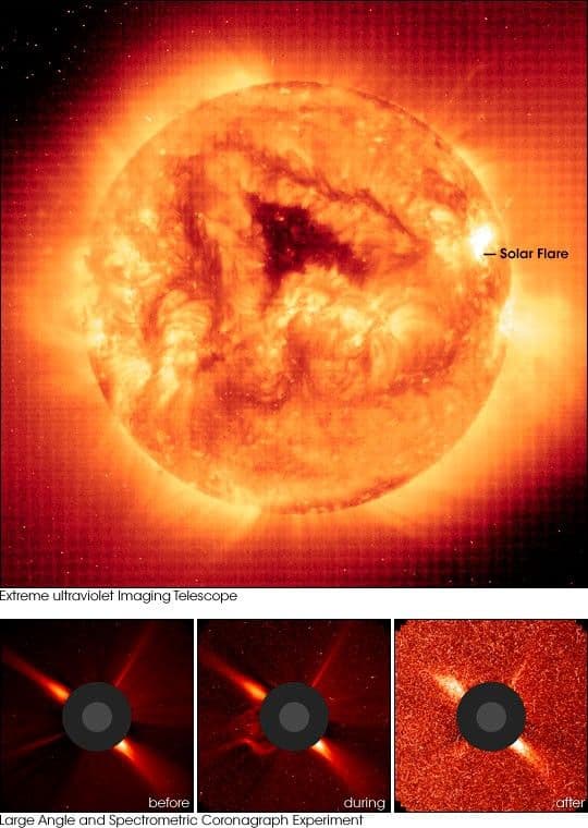 Unusual Activity during the Solar Minimum