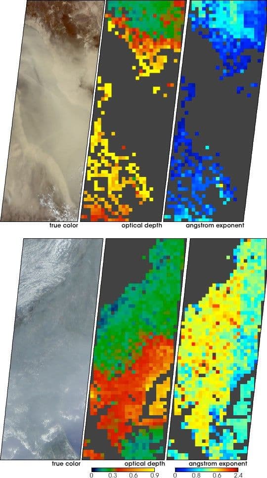 The Size of Dust and Smoke