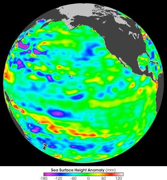 Pacific Climate Calm