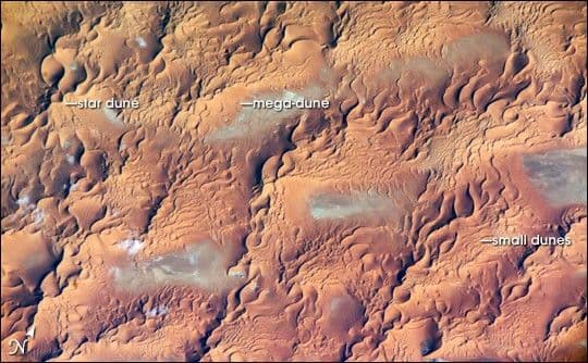 Dune Types in the Issaouane Erg, Eastern Algeria