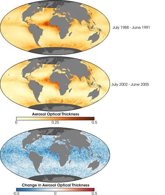 Aerosol Blanket Likely Thinned During 1990s