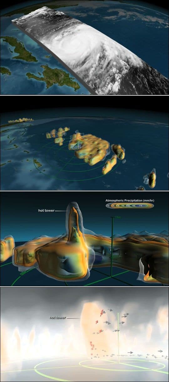 Hot Towers Intensify Hurricanes