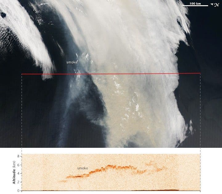 A Vertical View of Wildfire Smoke as it Heads to Sea