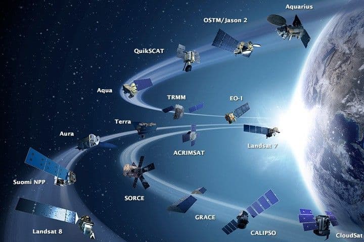 NASA’s Earth Science Satellite Fleet