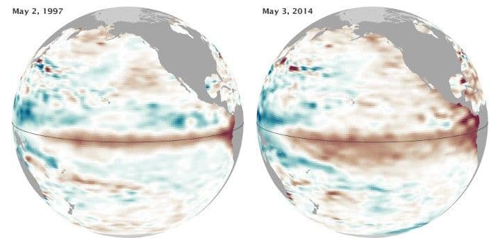 Is El Niño Developing?