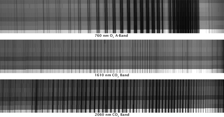 NASA’s New Carbon Counter Collects Its First Data