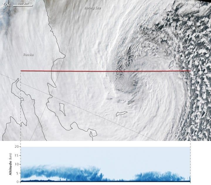 Inside the Bering Sea Superstorm