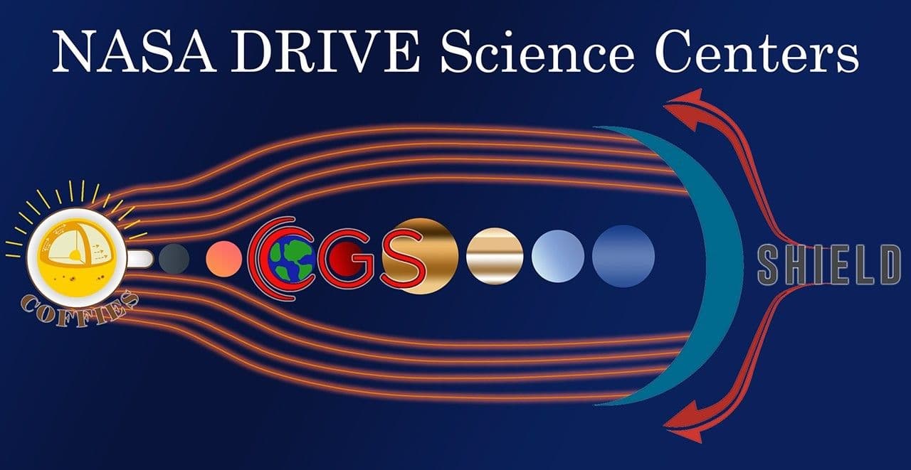 NASA Publishes New Heliophysics DRIVE Science Center Webpages
