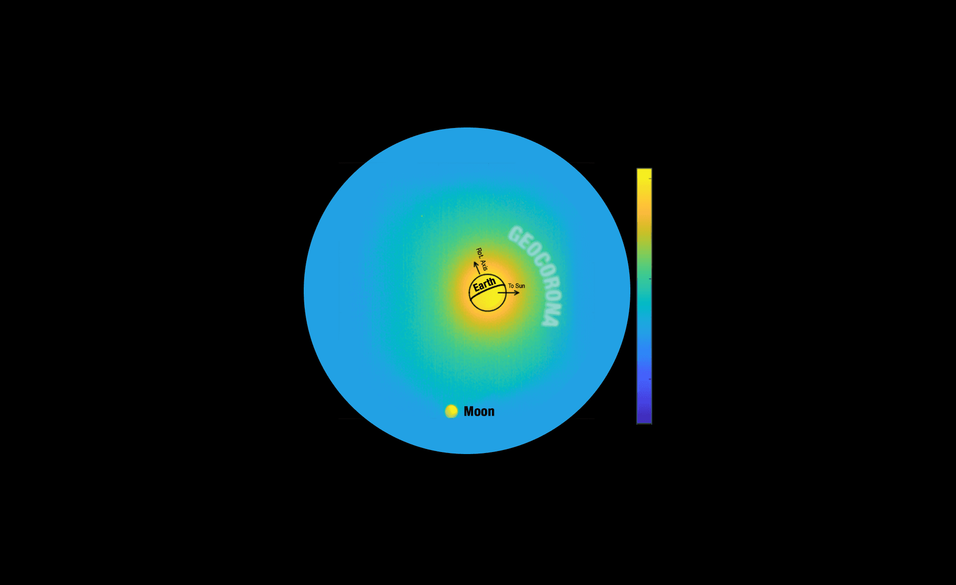 NASA’s Carruthers Geocorona Observatory Reveals ‘First Light’ Images