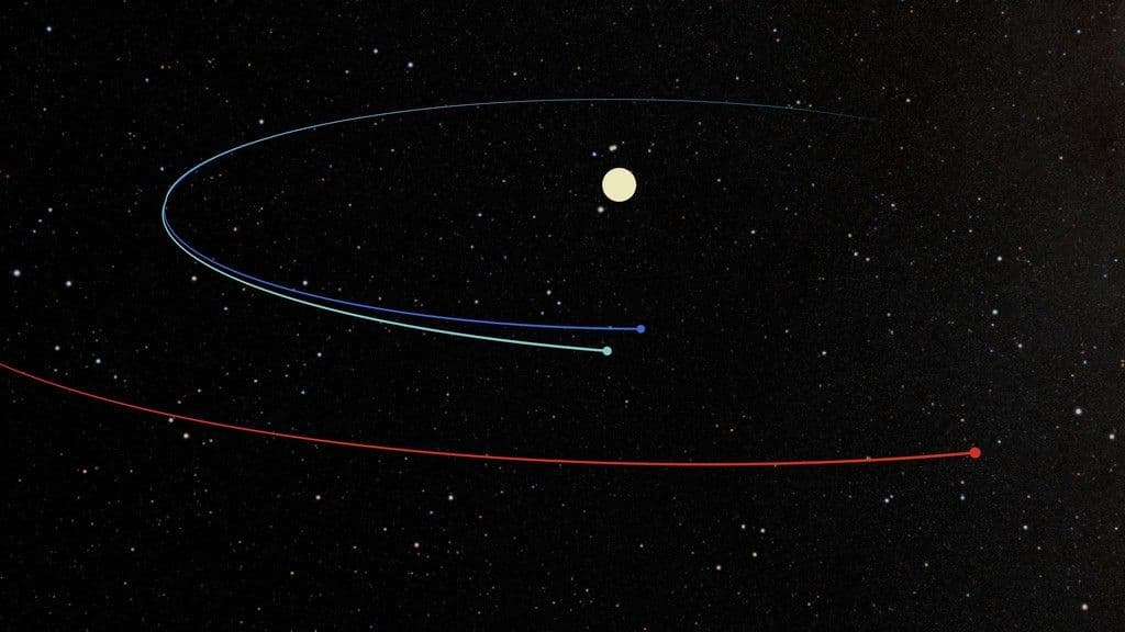 NASA’s ESCAPADE Trajectory Correction Maneuver Delayed