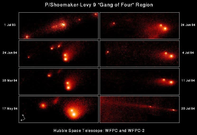Evolution of the P/Shoemaker-Levy 9 “Gang of Four” Region