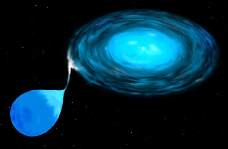 Hubble Probes the Workings of a Stellar Hydrogen Bomb