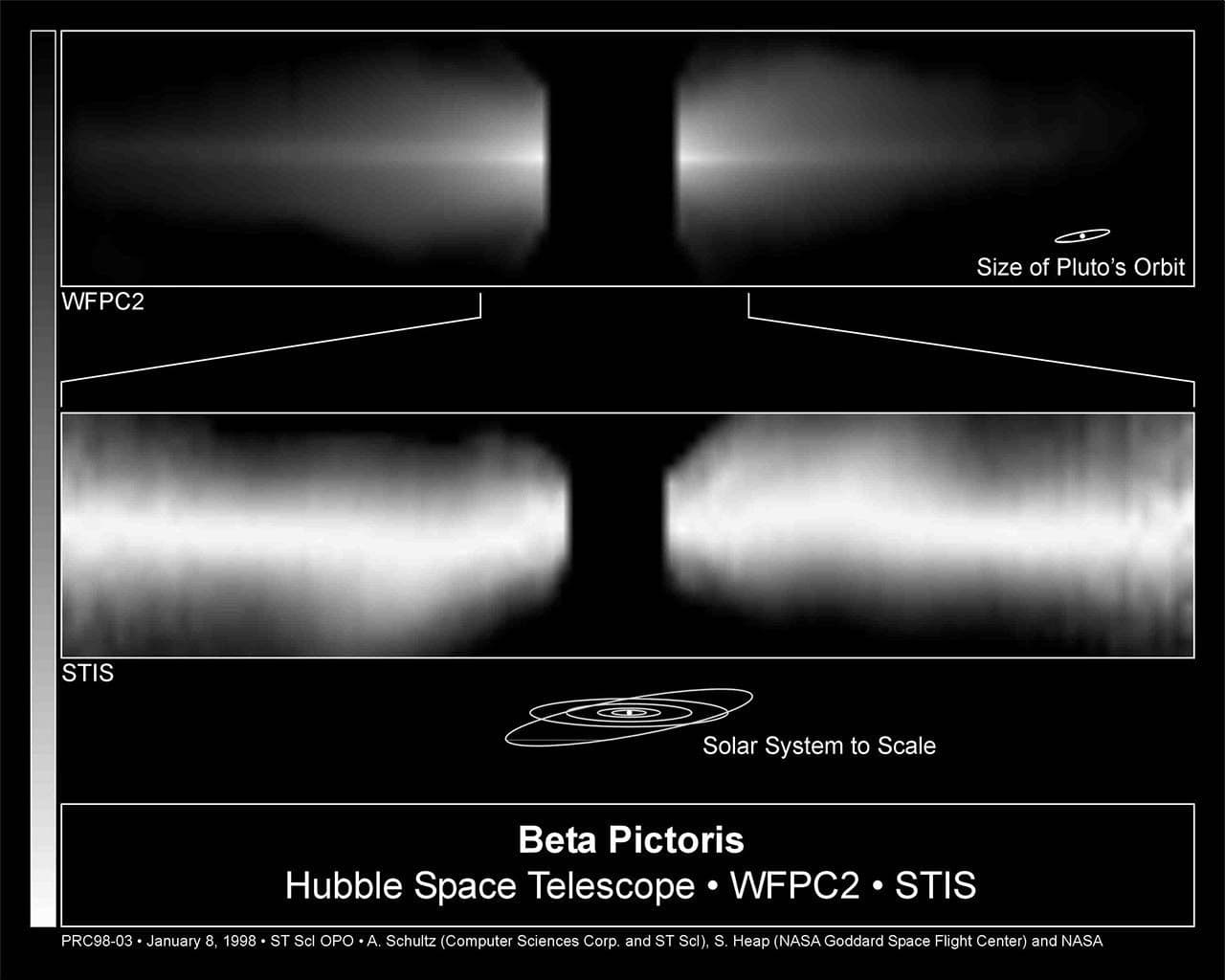 Astronomers Have Found a New Twist in a Suspected Proto-Planetary Disk