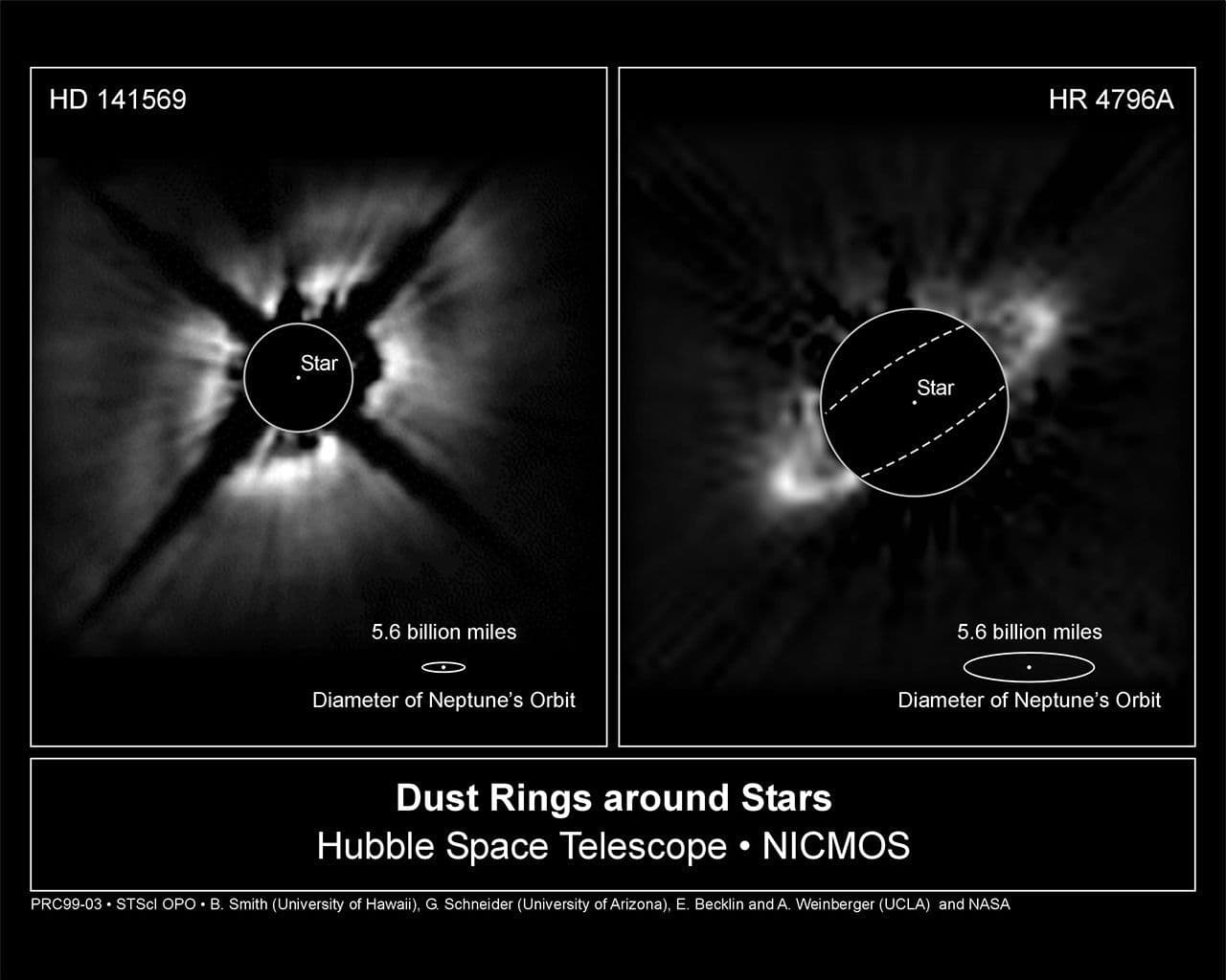 Hubble Views of Dust Disks and Rings Surrounding Young Stars Yield Clues