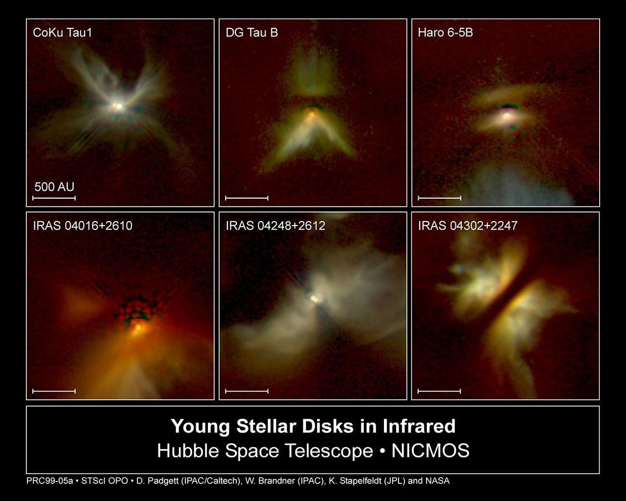 Vast Stellar Disks Set Stage for Planet Birth in New Hubble Images