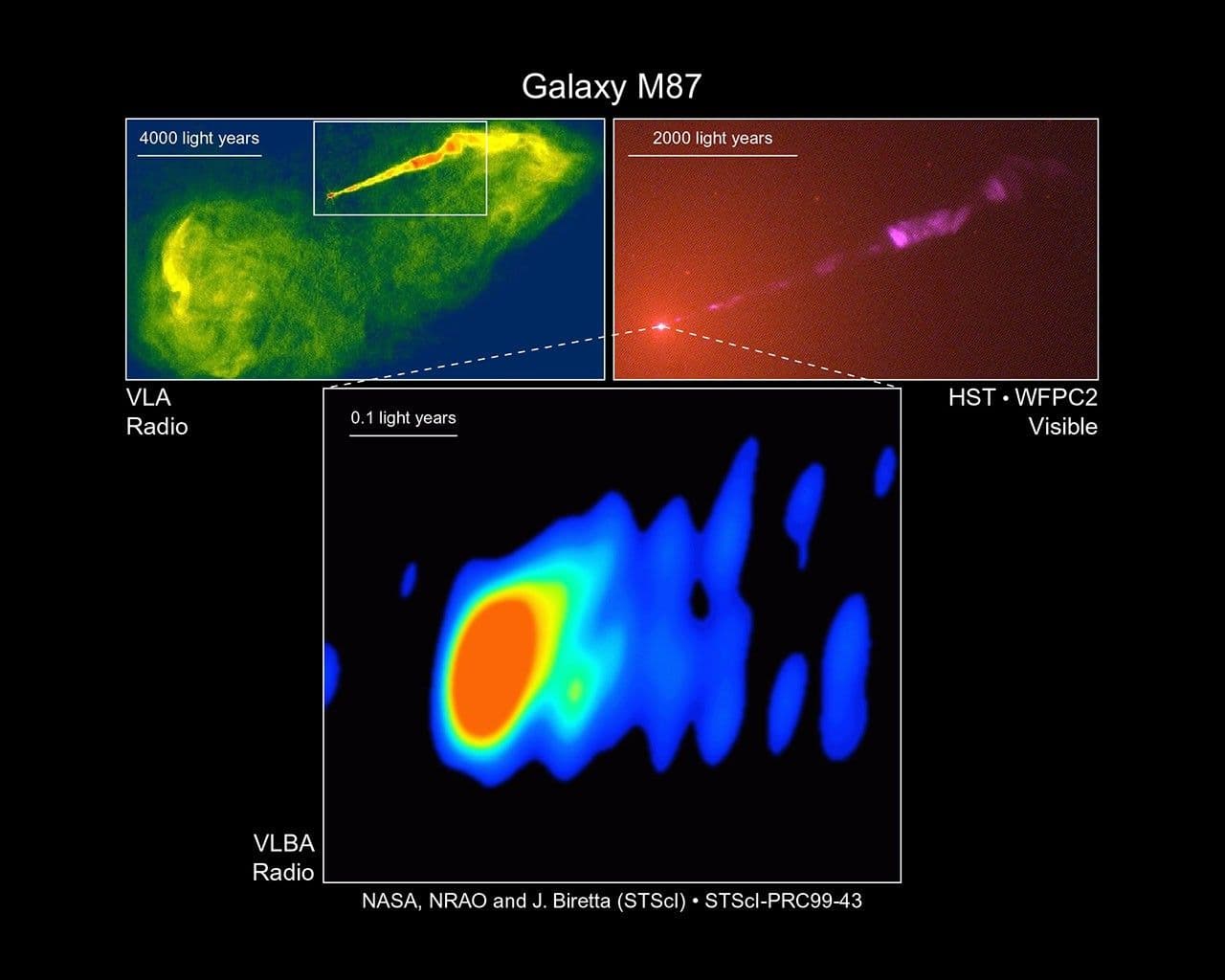 Very Long Baseline Array Reveals Formation Region of Giant Cosmic Jet Near a Black Hole