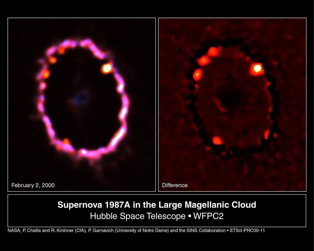 Onset of Titanic Collision Lights Up Supernova Ring