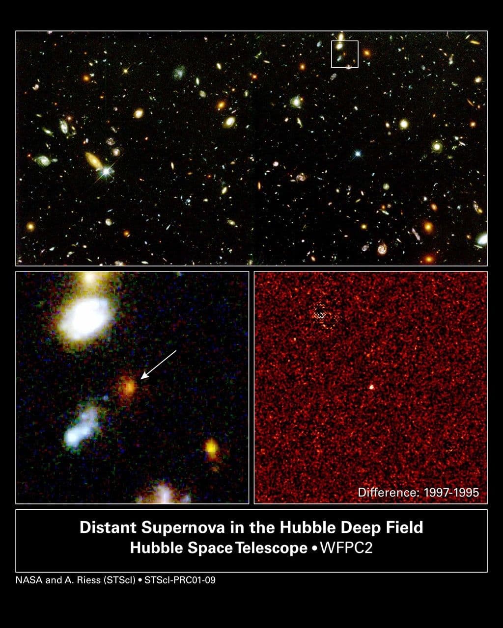 Blast from the Past: Farthest Supernova Ever Seen Sheds Light on Dark Universe