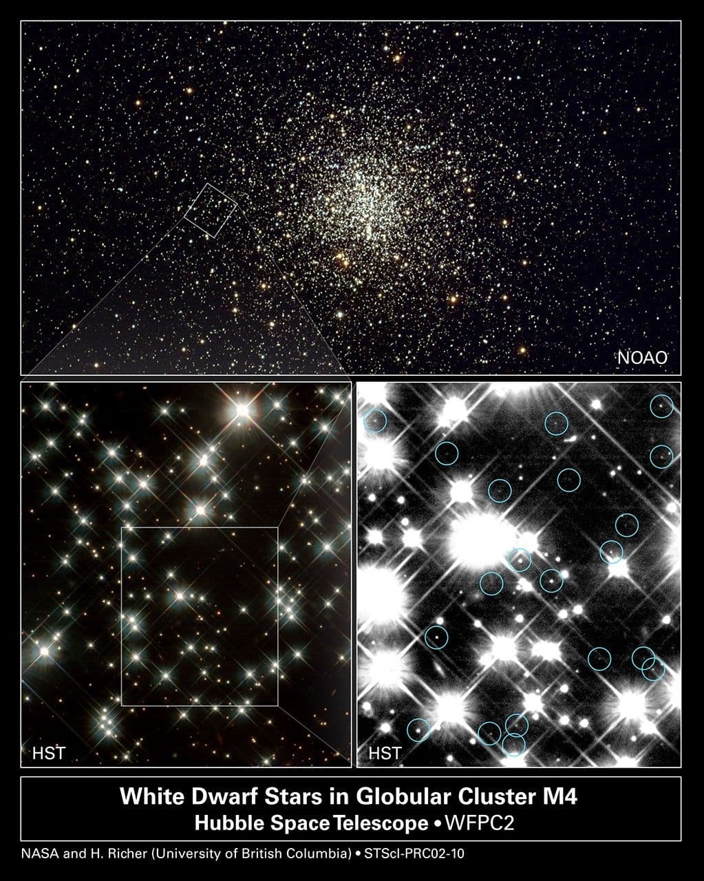 Hubble Uncovers Oldest “Clocks” in Space to Read Age of Universe