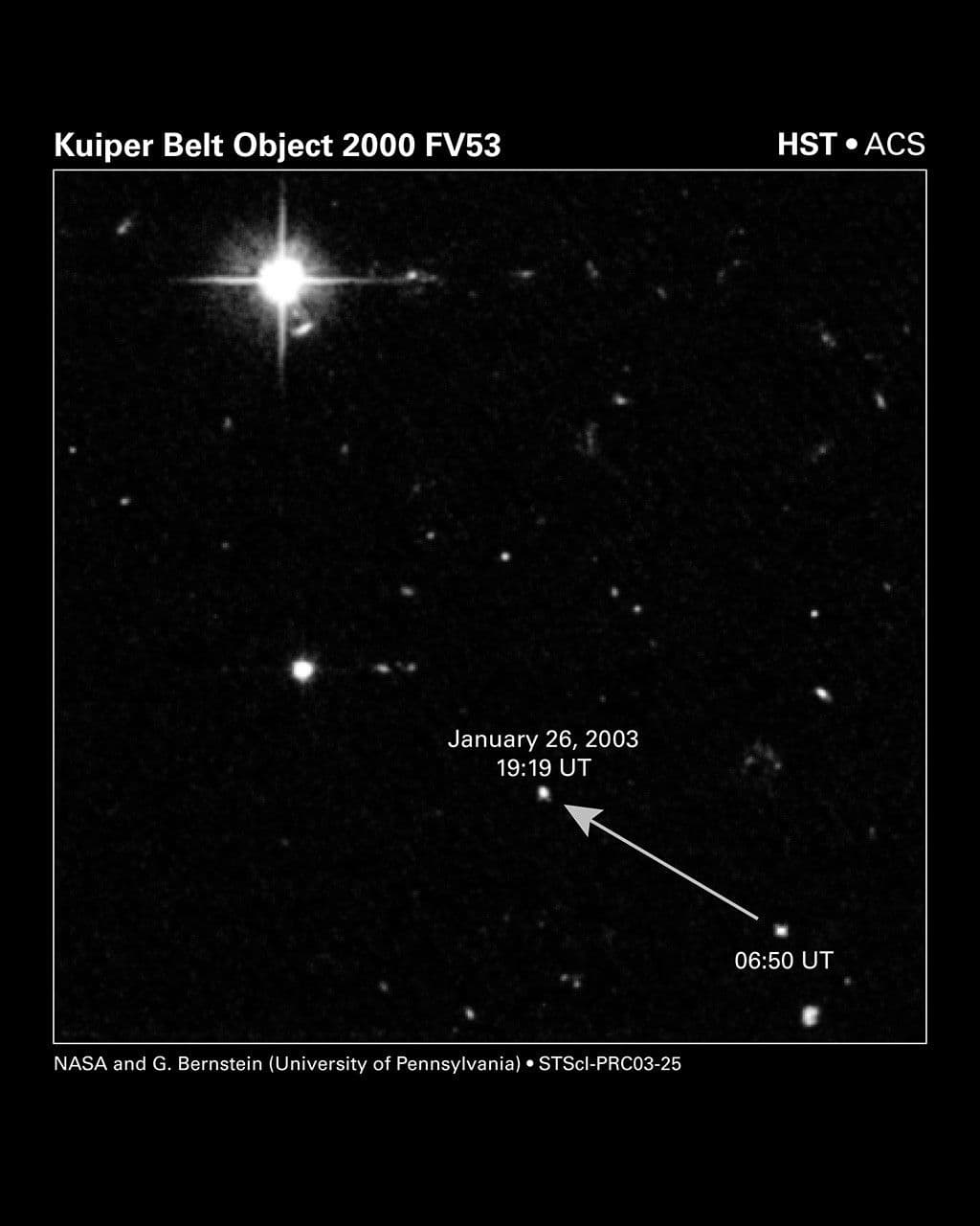 Farthest, Faintest Solar System Objects Found Beyond Neptune