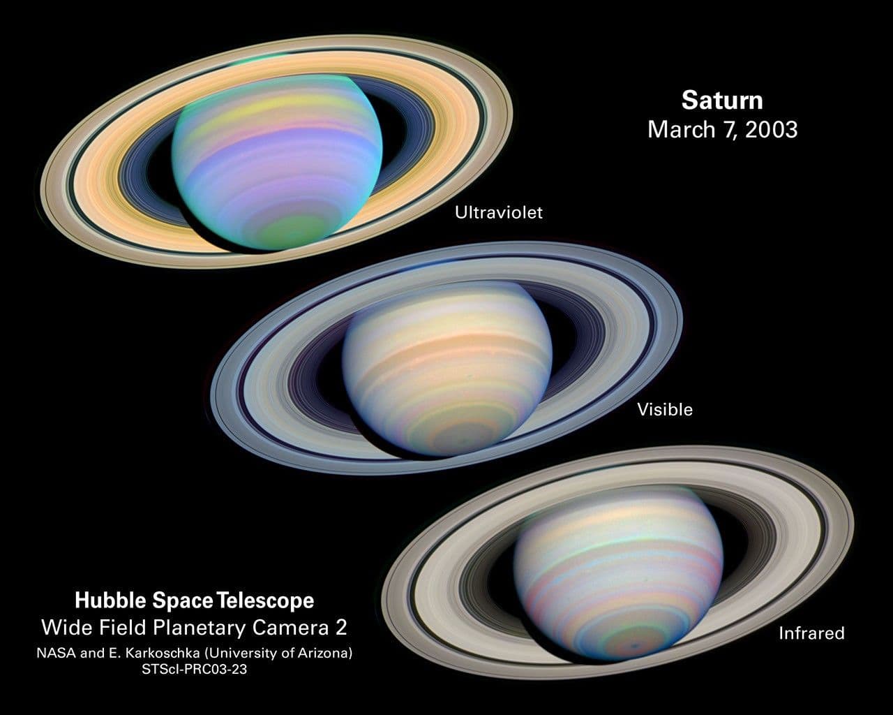The Slant on Saturn’s Rings