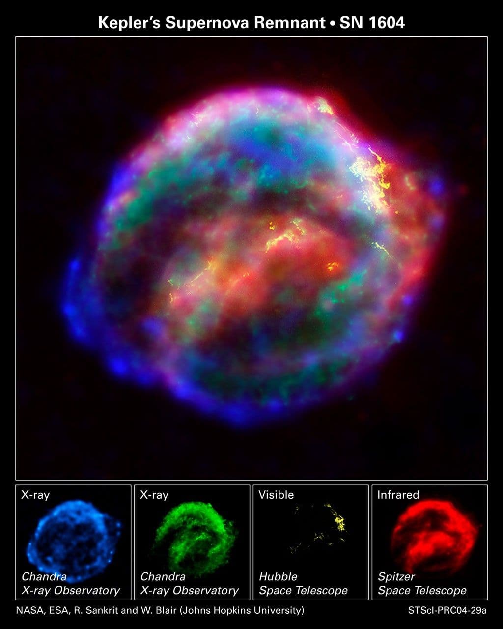 NASA’s Great Observatories May Unravel 400-Year Old Supernova Mystery