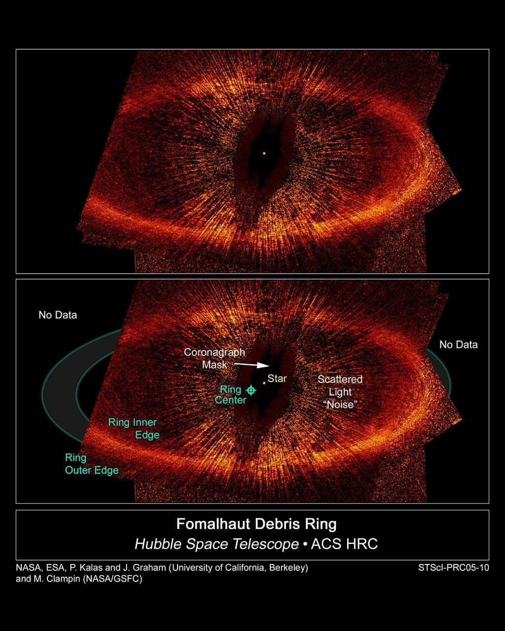 Elusive Planet Reshapes a Ring Around Neighboring Star