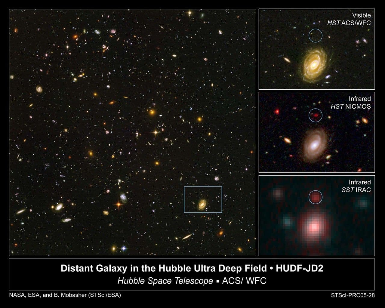 Spitzer and Hubble Team Up to Find “Big Baby” Galaxies in the Newborn Universe