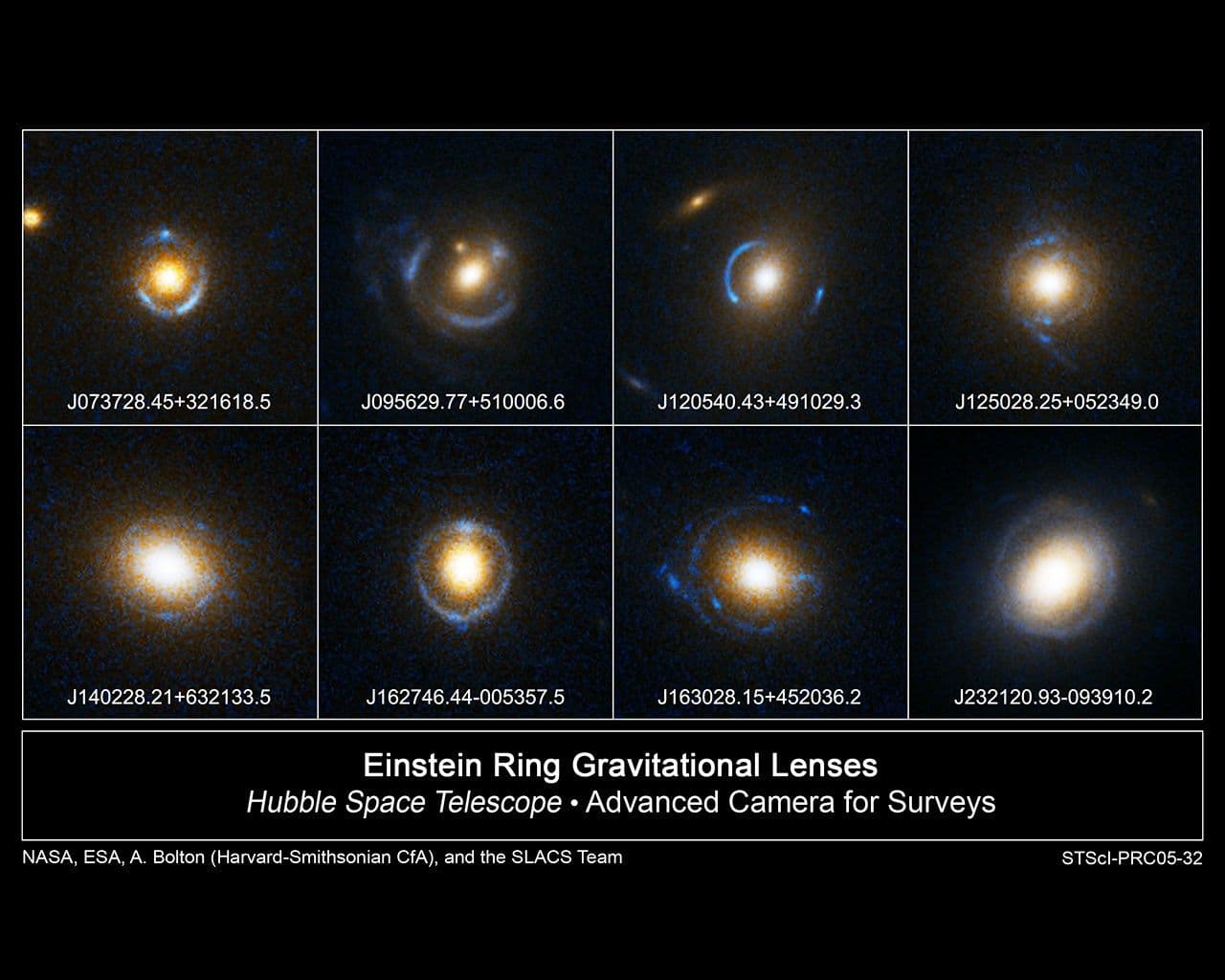 Hubble, Sloan Quadruple Number of Known Optical Einstein Rings