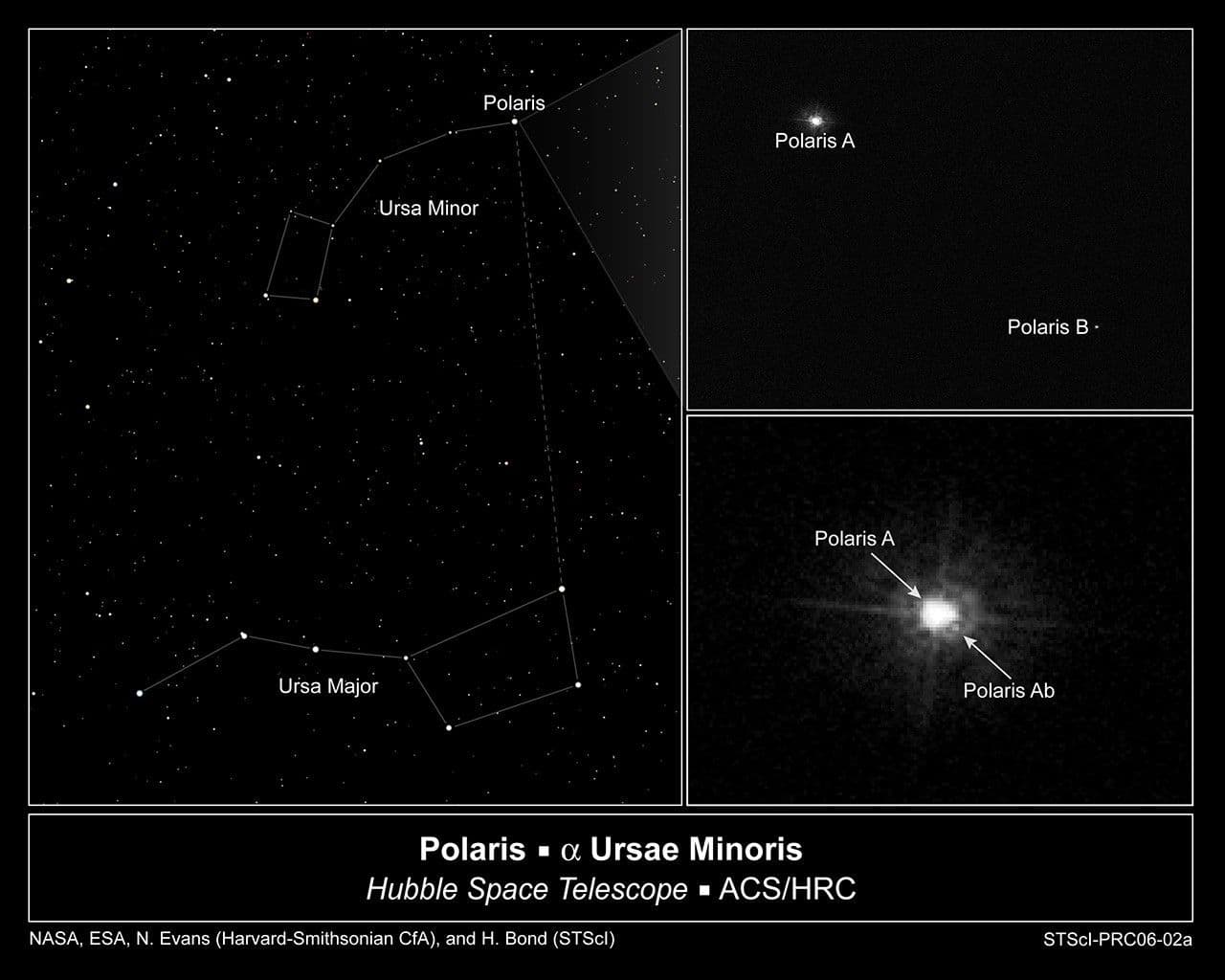 There’s More to the North Star Than Meets the Eye