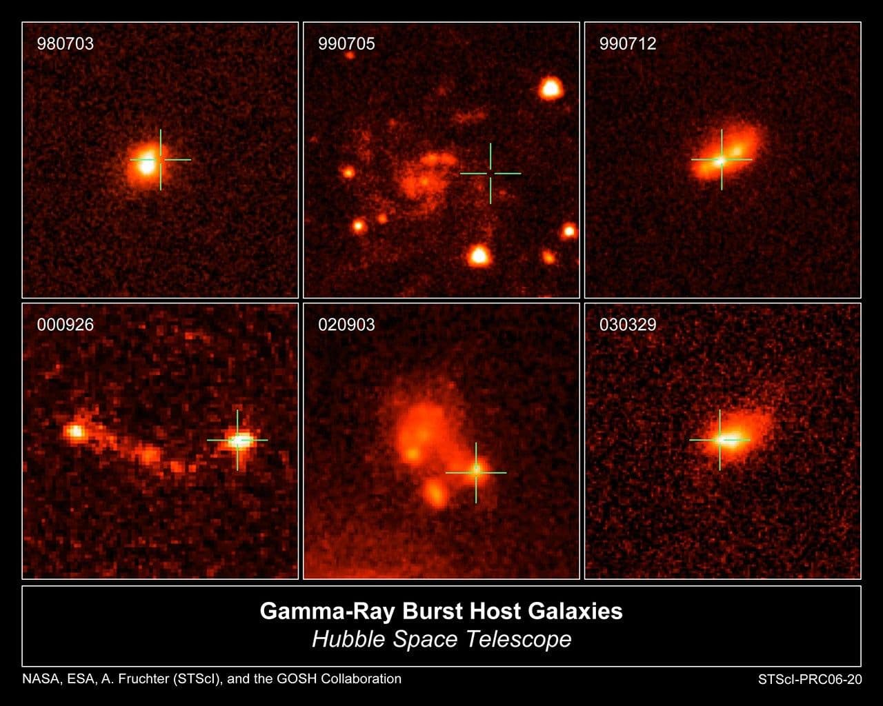 Hubble Finds that Earth is Safe from One Class of Gamma-ray Burst