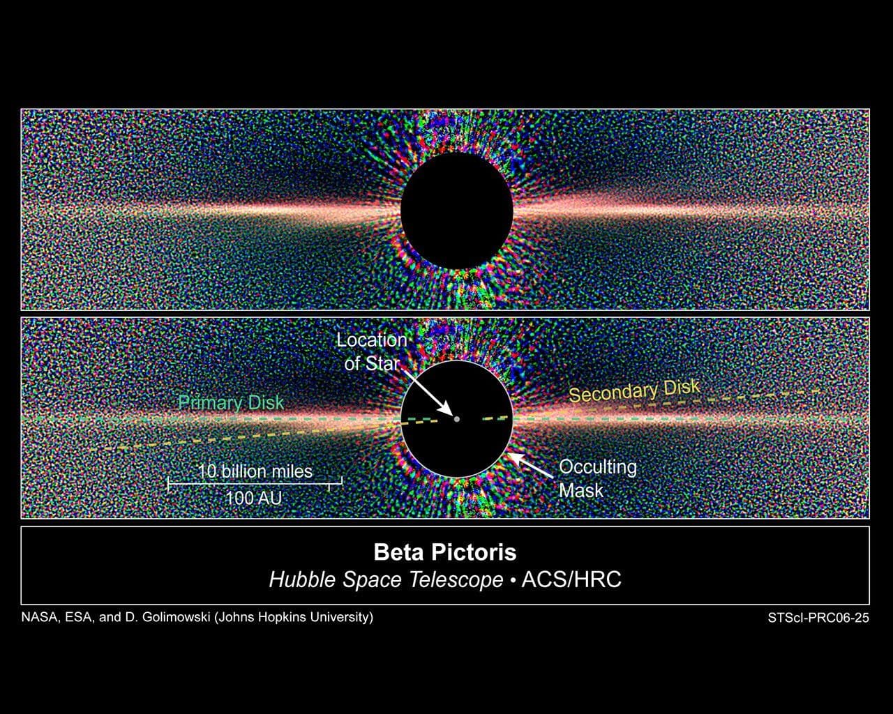 Hubble Reveals Two Dust Disks Around Nearby Star Beta Pictoris
