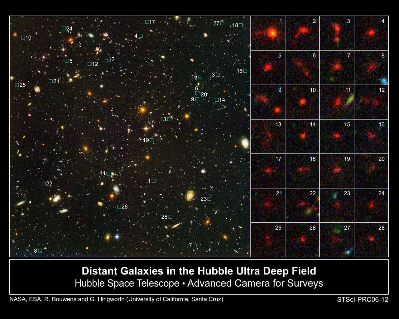 NASA’s Hubble Finds Hundreds of Young Galaxies in Early Universe