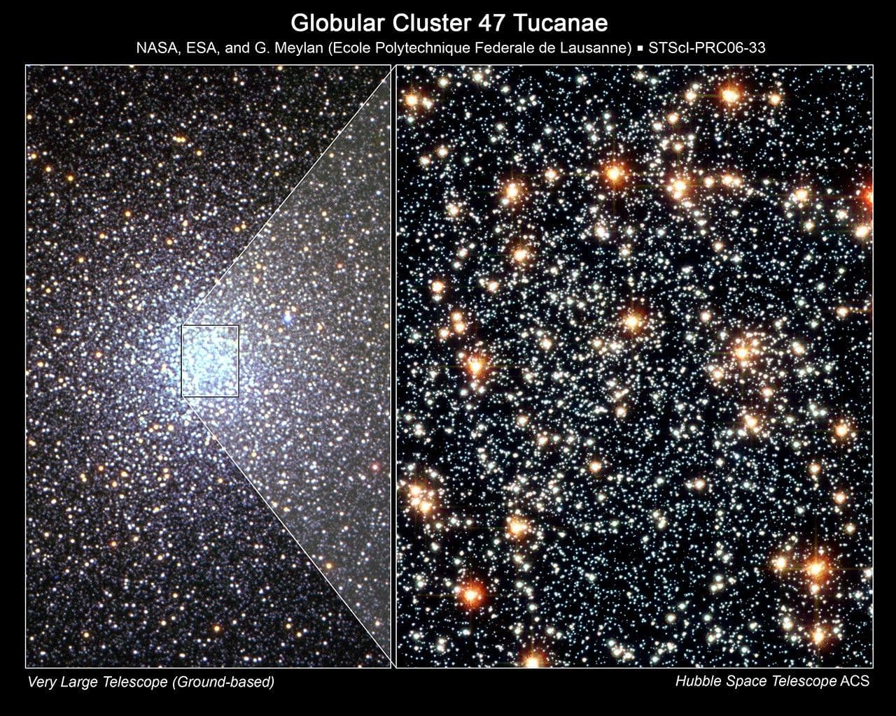 Hubble Yields Direct Proof of Stellar Sorting in a Globular Cluster