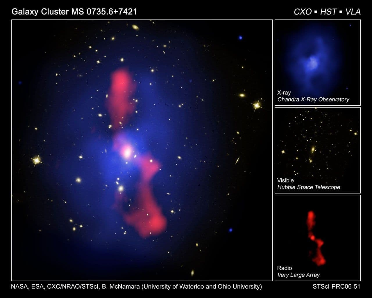 Host Galaxy Cluster to Largest Known Radio Eruption