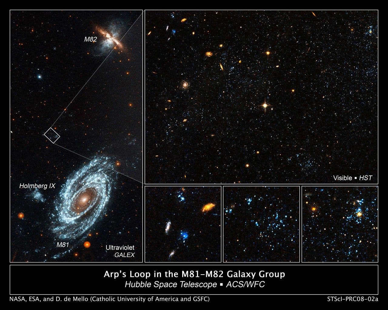 Hubble Finds that “Blue Blobs” in Space Are Orphaned Clusters of Stars