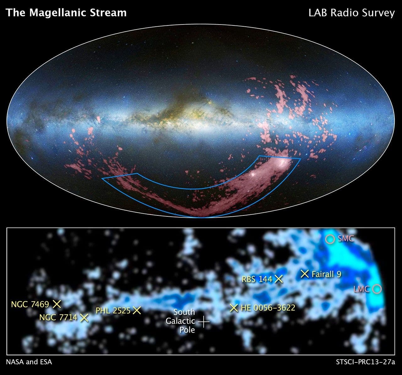Hubble Finds Source of Magellanic Stream