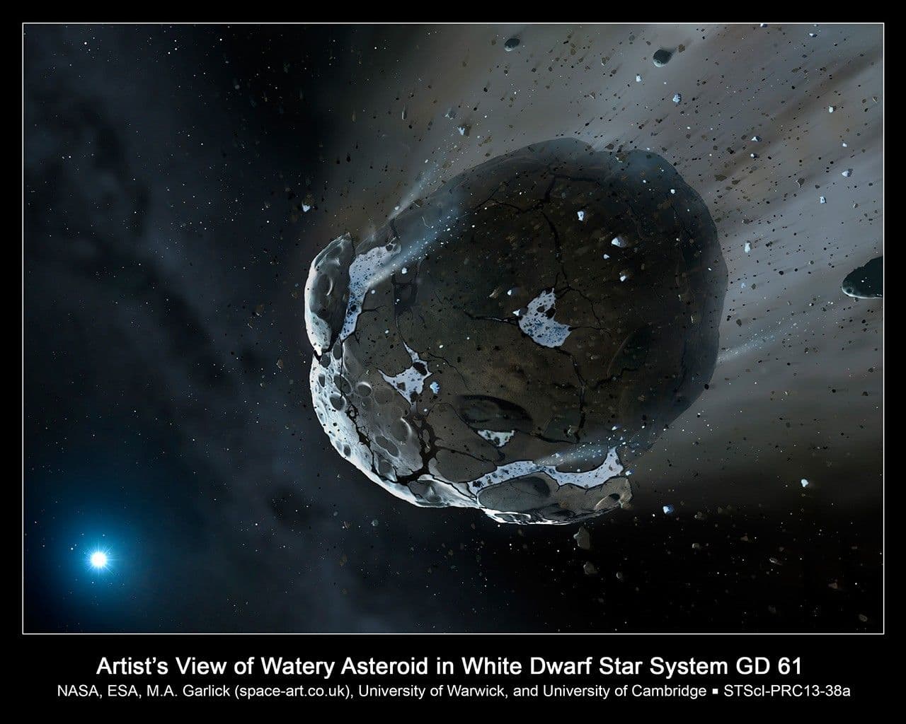 Water-rich Planetary Building Blocks Found Around White Dwarf