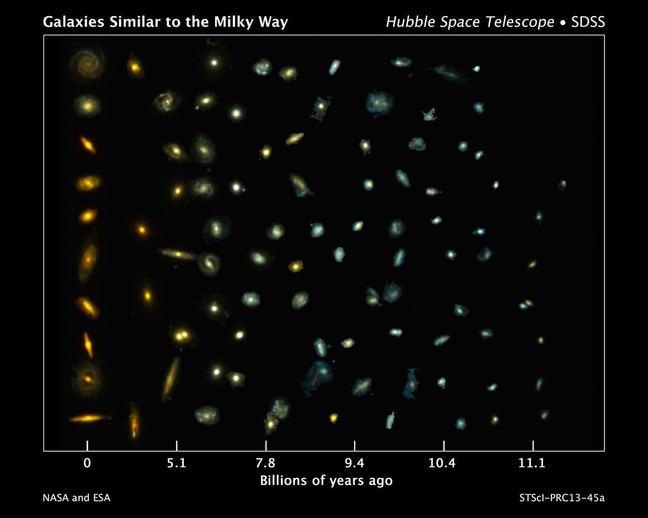 Hubble Reveals First Scrapbook Pictures of Milky Way’s Formative Years