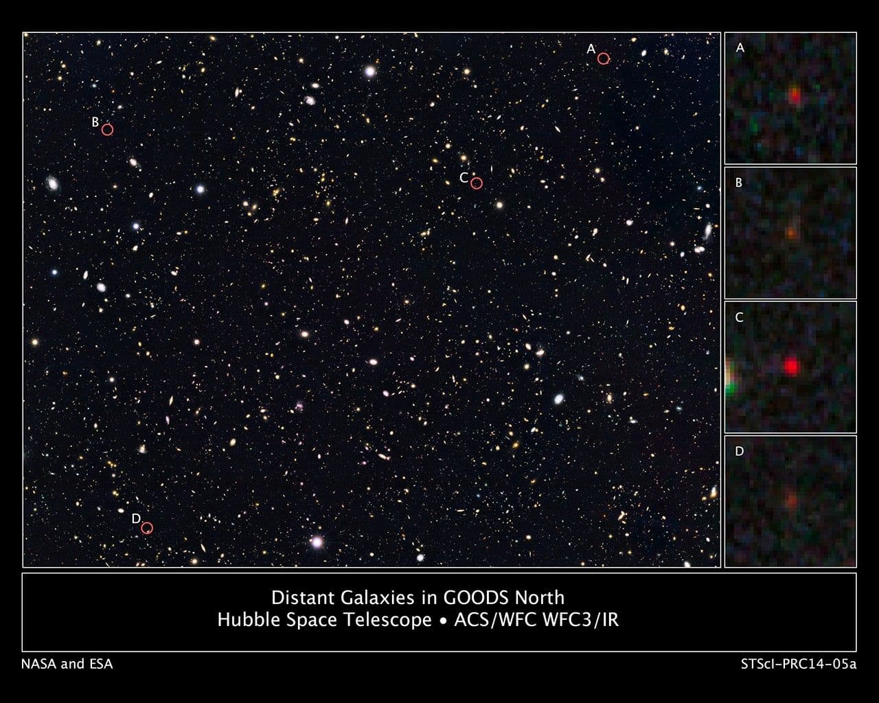 NASA Great Observatories Team Up to Discover Ultra-Bright Young Galaxies
