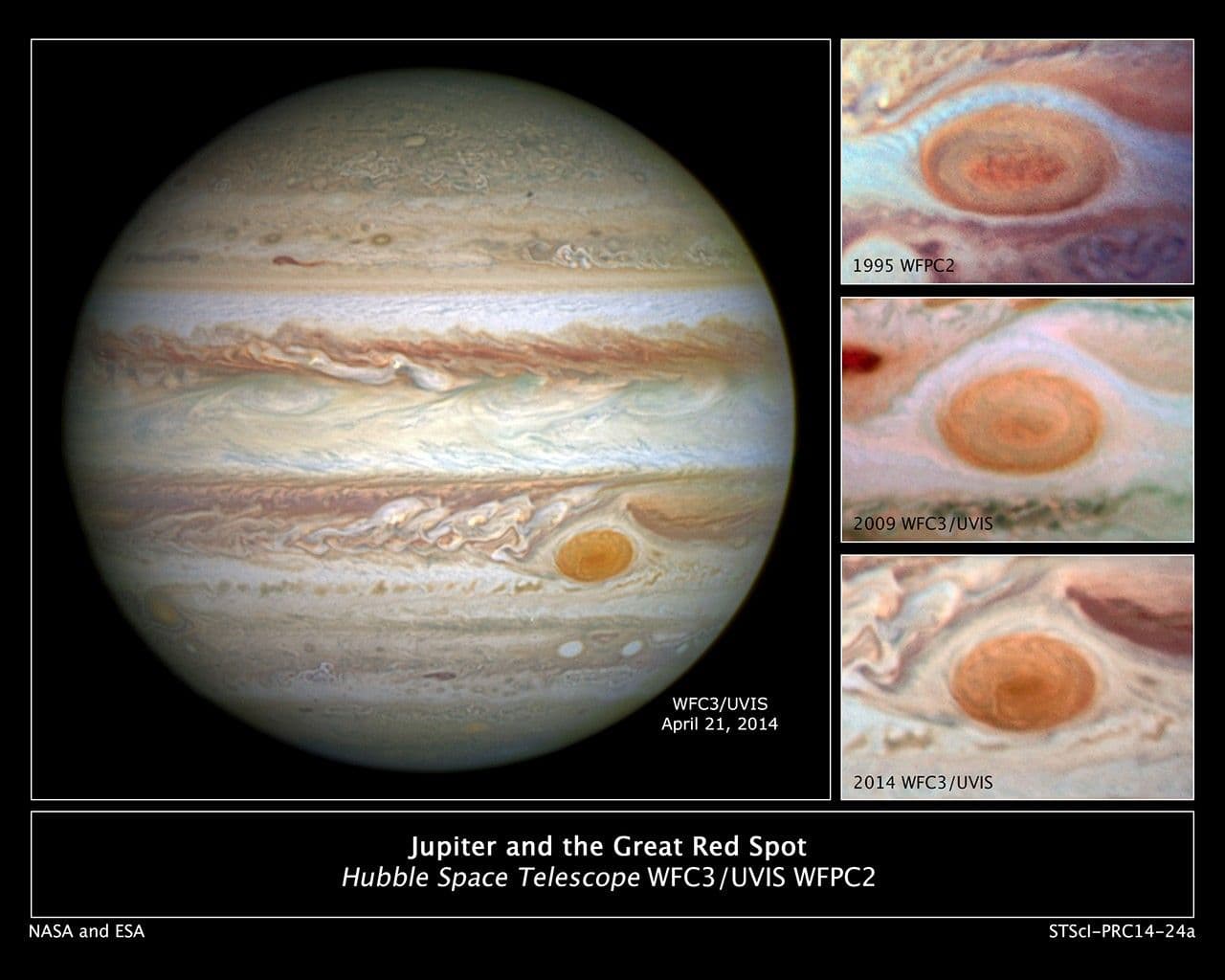 Hubble Shows that Jupiter’s Great Red Spot Is Smaller than Ever Seen Before