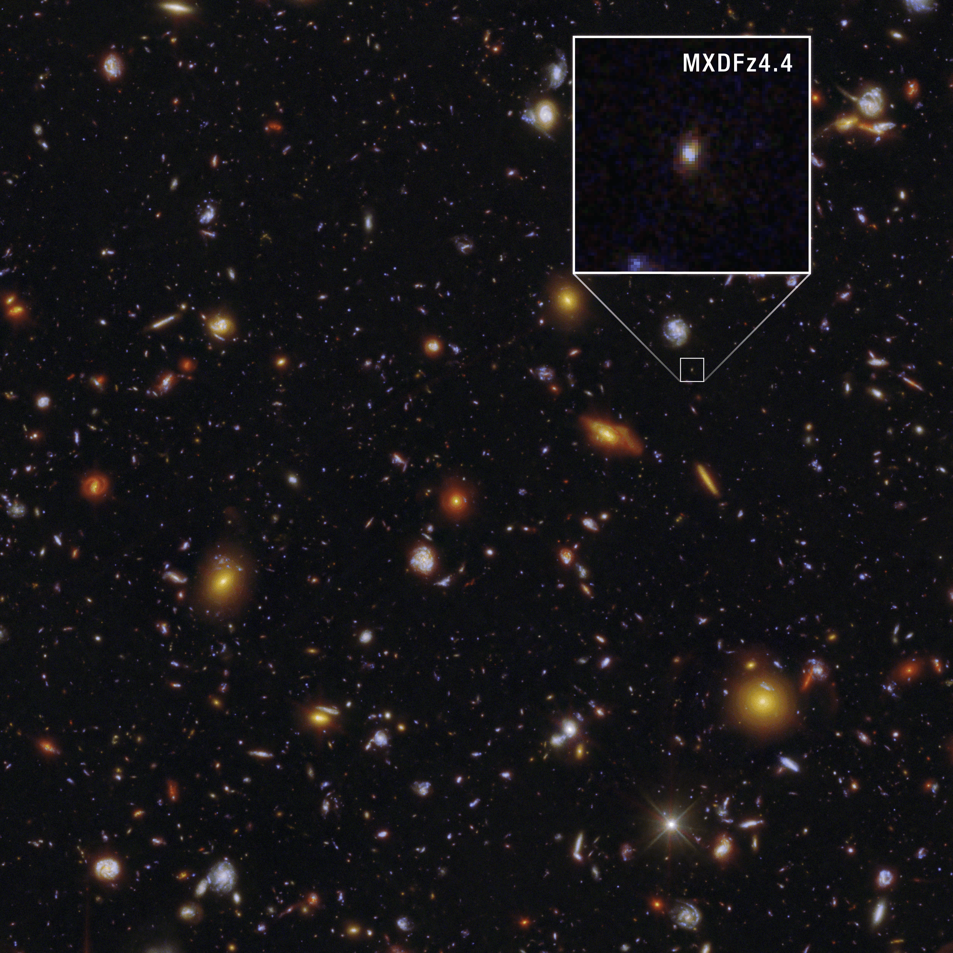 Hubble Details Early Galaxy Transforming Neighborhood