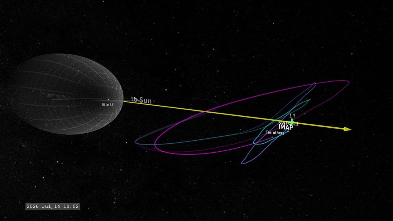 NASA’s IMAP Mission Reaches Its Destination