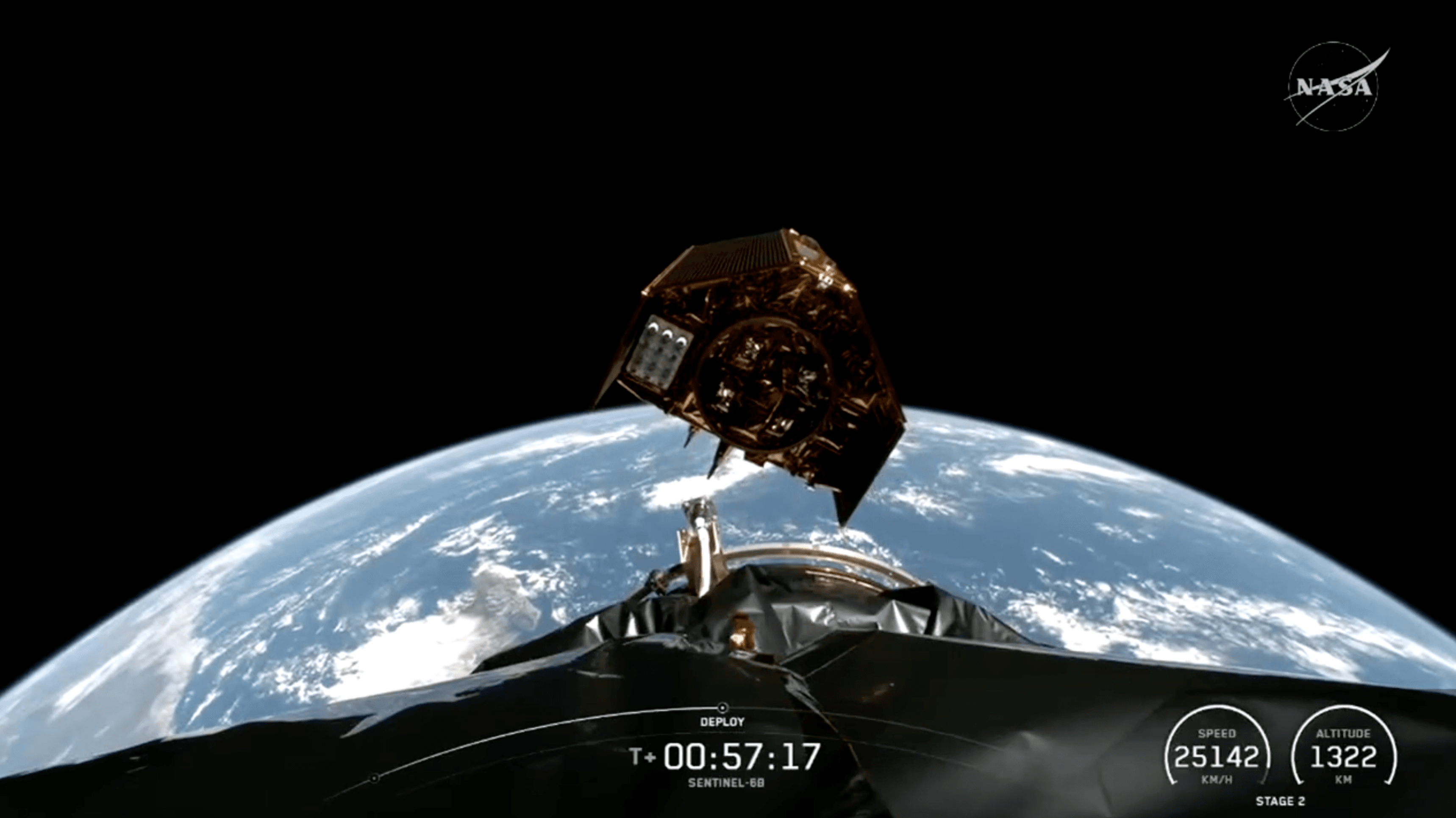 Sea-Level Monitoring Satellite Flying Solo